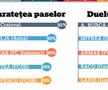120 de meciuri la microscop » Superlativele Ligii 1, la finalul turului: GSP vă prezintă cele mai bune echipe și cele mai intresante statistici