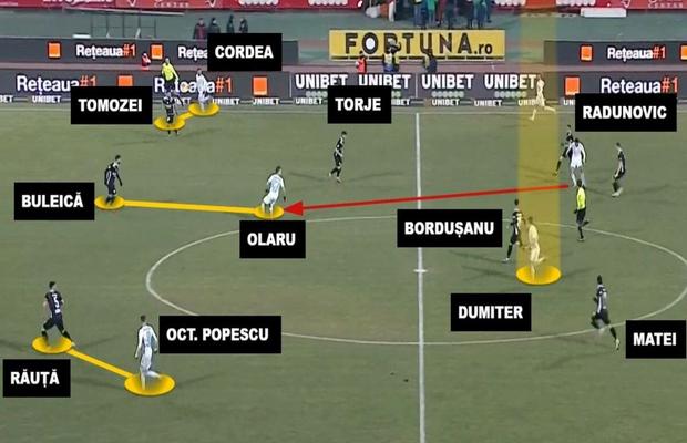 Cum a „curentat-o” FCSB pe Dinamo în 10 secunde: „Nici pe PlayStation nu vezi așa ceva”