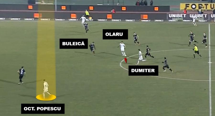 Cum a „curentat-o” FCSB pe Dinamo în 10 secunde: „Nici pe PlayStation nu vezi așa ceva”