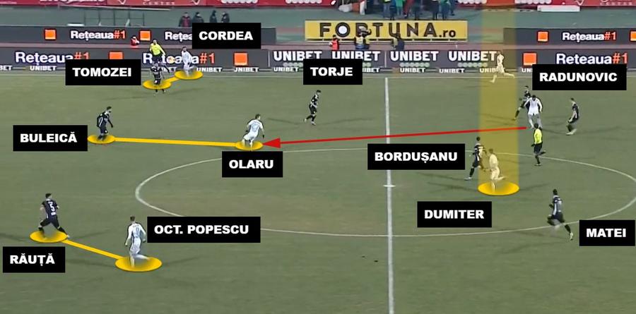 Cum a „curentat-o” FCSB pe Dinamo în 10 secunde: „Nici pe PlayStation nu vezi așa ceva”