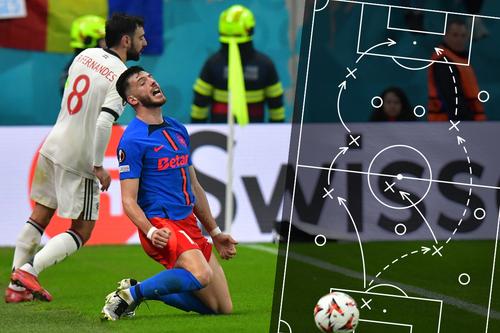 Analiza tacticii din FCSB - Manchester United 0-2. Fotomontaj: Diana Vasilescu, GSP