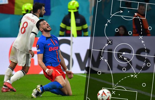 Chiar a greșit FCSB tactica împotriva lui Manchester United? GSP a analizat în detaliu planul pus în aplicare de Charalambous
