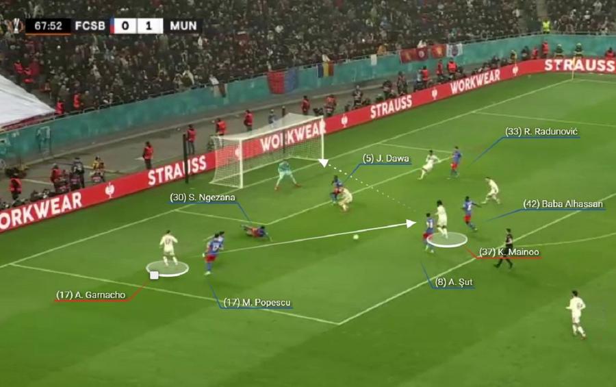 Chiar a greșit FCSB tactica împotriva lui Manchester United? GSP a analizat în detaliu planul pus în aplicare de Charalambous