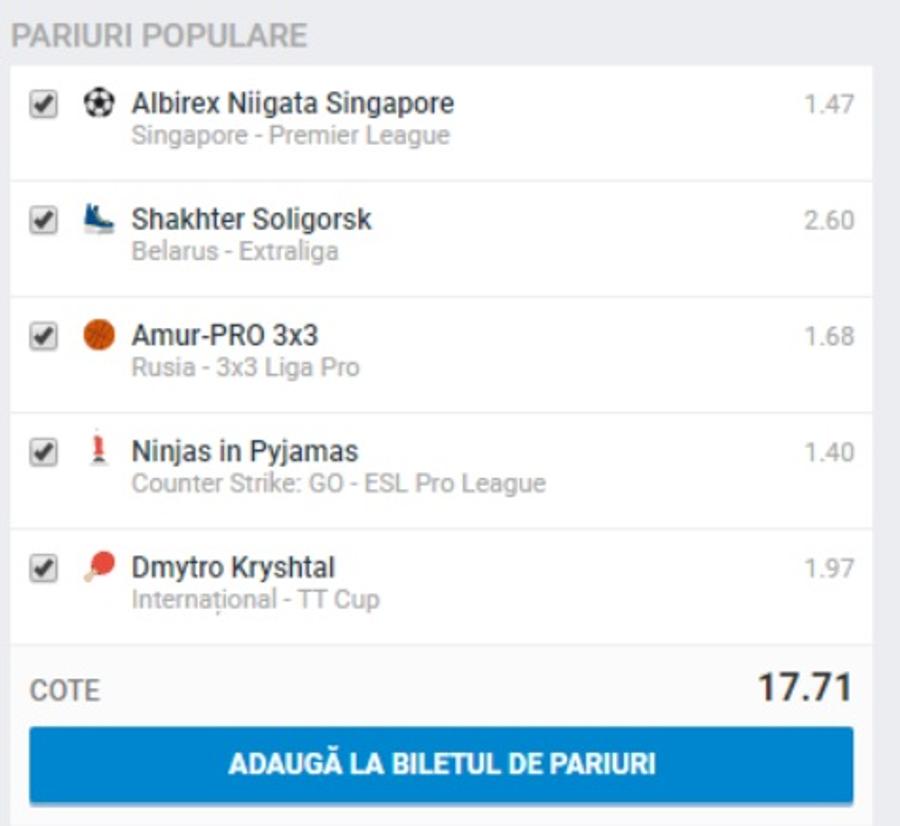 Cote la pariuri sportive online: ABC-ul pariorilor începători