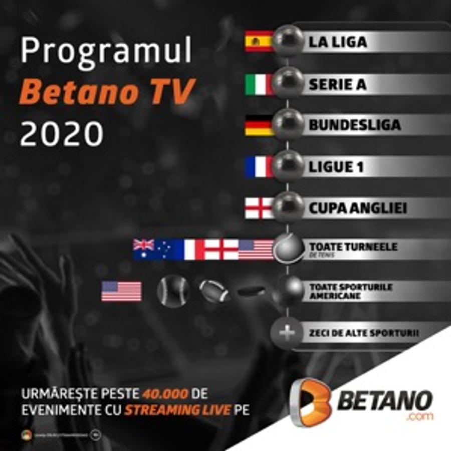 Mai simplu, mai rapid, mai sigur: Betano ține deschise porțile online-ului. Intrarea e liberă!