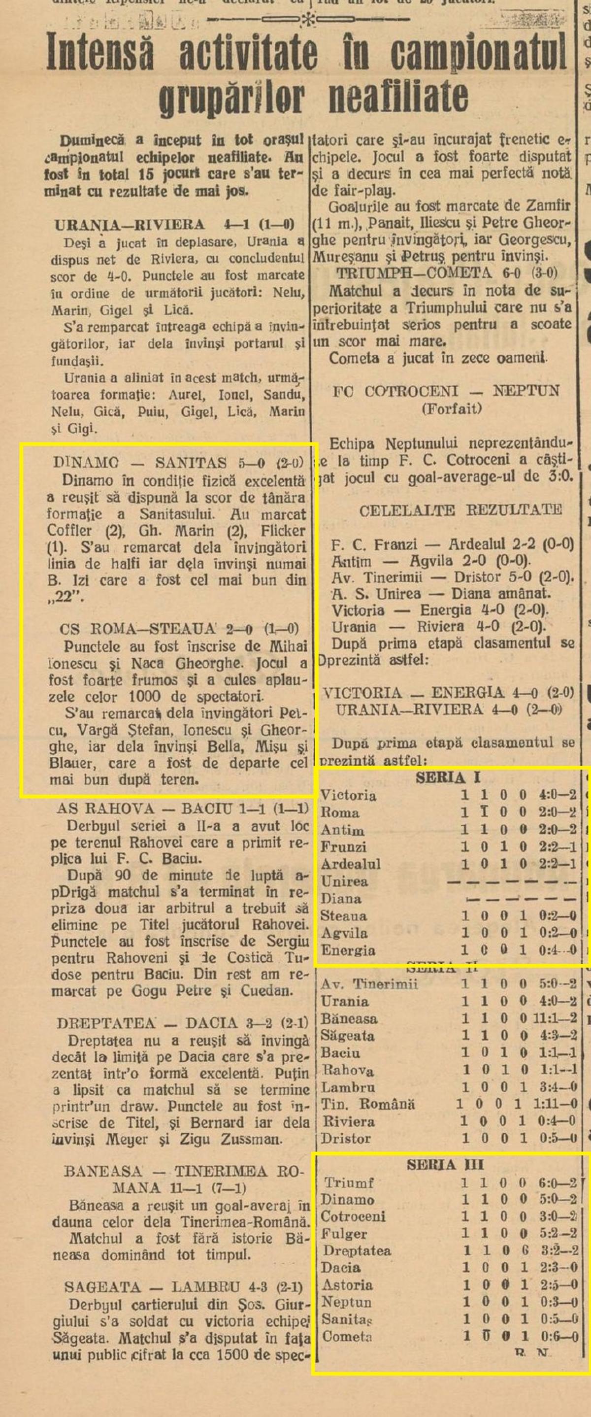 Steaua și Dinamo, echipele interbelice