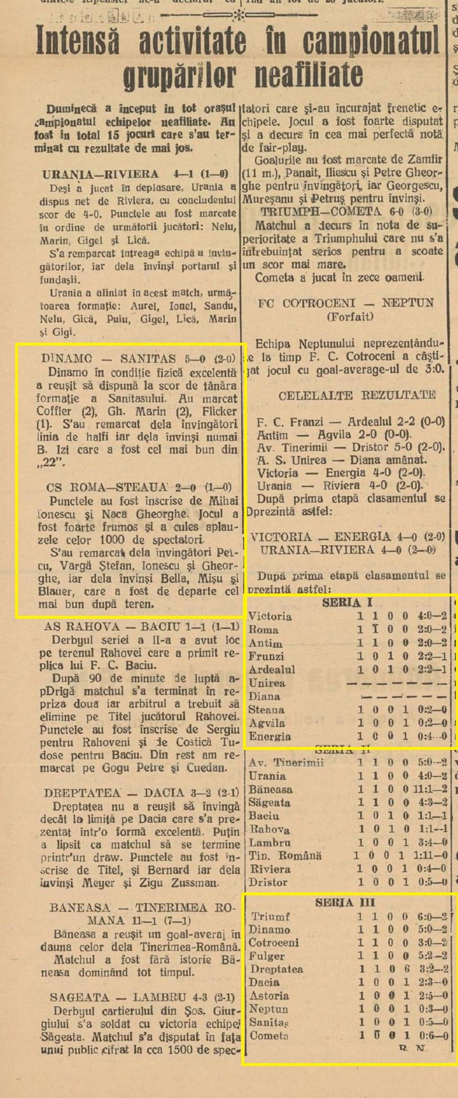 Incredibil, dar adevărat: Steaua și Dinamo au existat cu mult înainte de venirea tancurilor sovietice! Steaua a apărut chiar înaintea Rapidului
