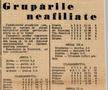 Alte clasamente în care apar Steaua și Dynamo