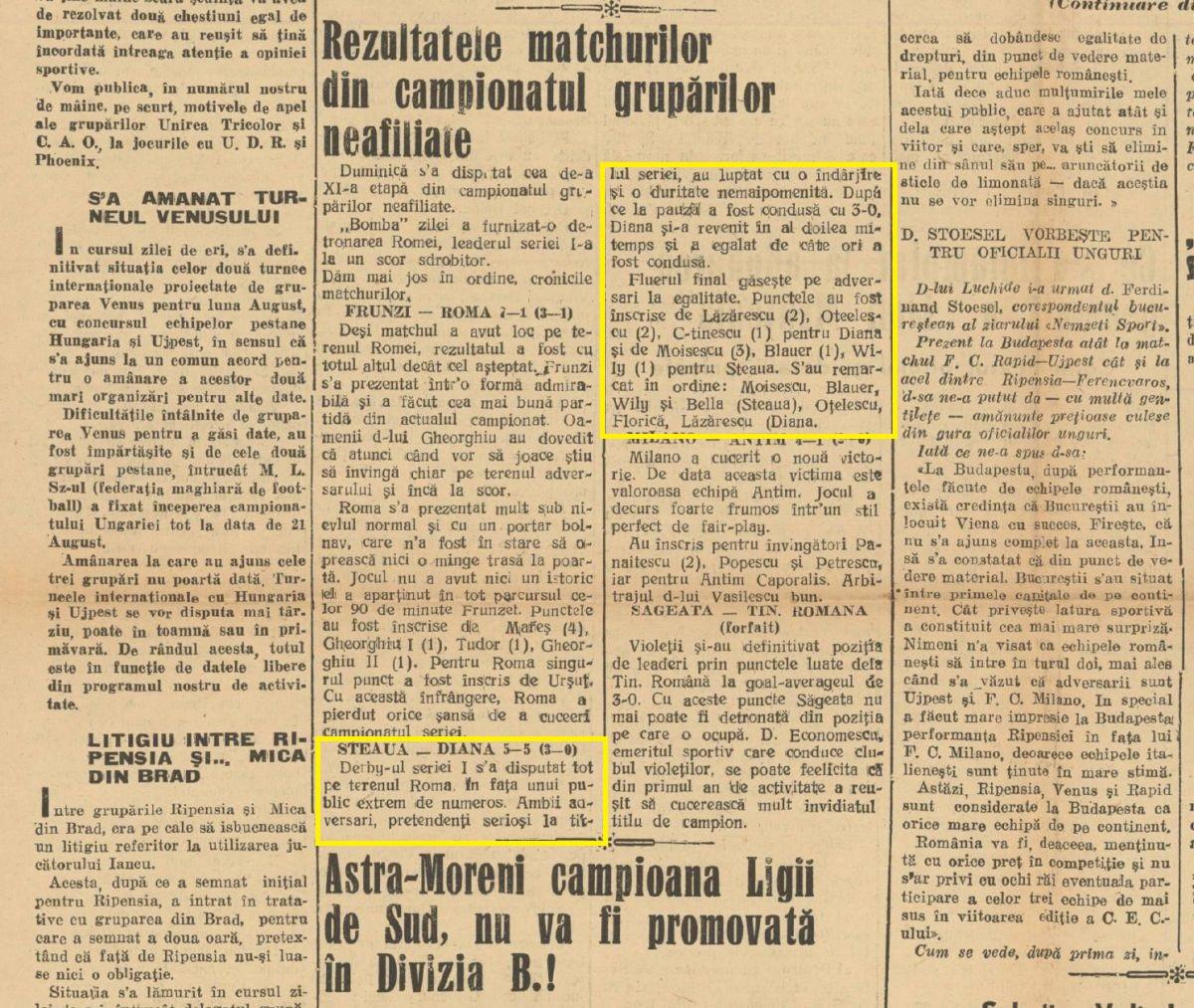 Steaua și Dinamo, echipele interbelice