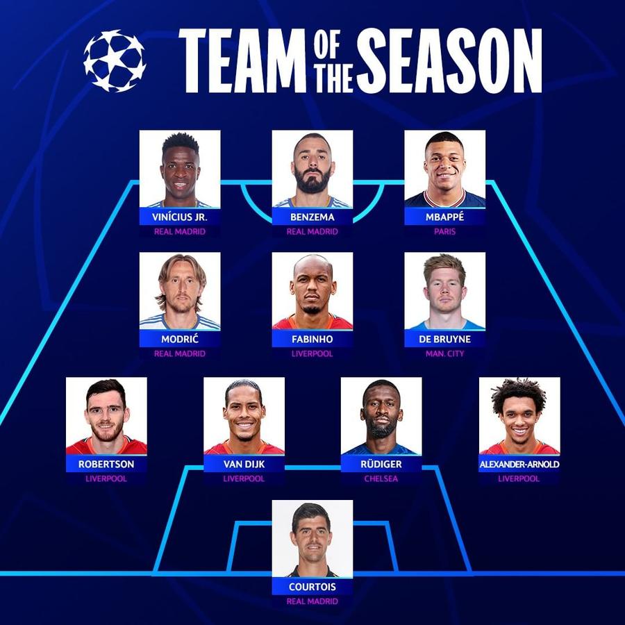 Foto: Instagram @championsleague UEFA a ales cel mai bun „11” din Liga Campionilor » Cum arată echipa sezonului + marii absenți