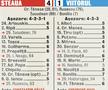 Imagini de la ultimul meci jucat de FCSB în Ghencea, pe 22 martie 2015