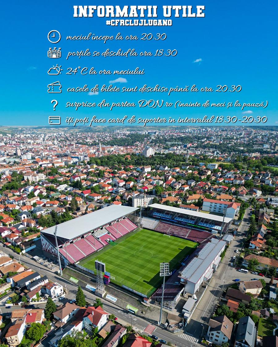CALIFICARE împușcată de șeriful Sinyan! Dominată autoritar de Lugano, CFR Cluj nu s-a lăsat și a dat lovitura norocos în prelungiri!