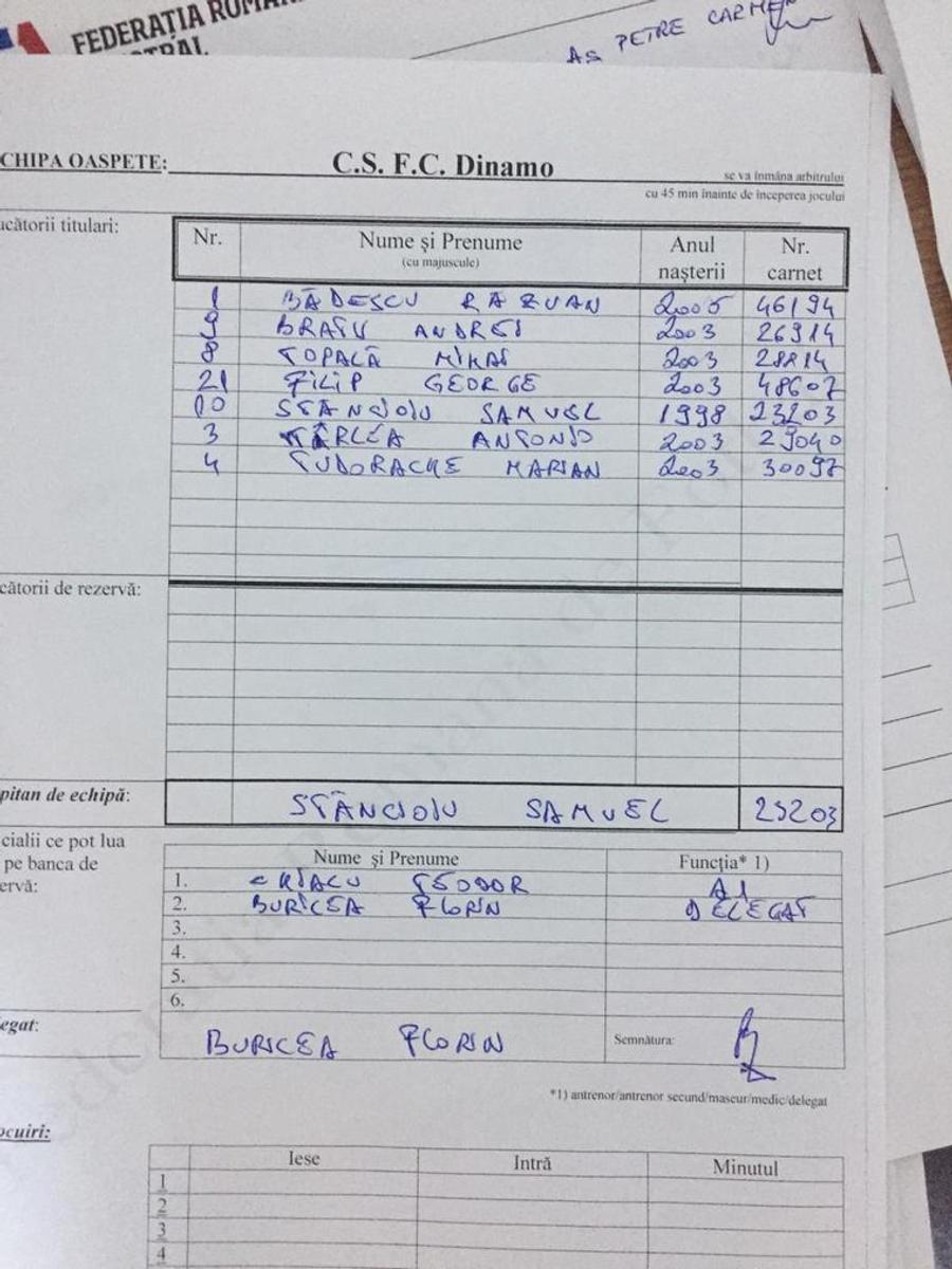 LIGA 4 // VIDEO CSA Steaua - CS Dinamo 3-0 la „masa verde”! Veniți doar cu 7 copii ca echipă de start, dinamoviștii au boicotat derby-ul