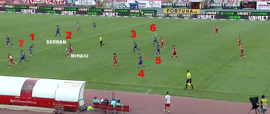 Au trimis-o pe Dinamo la baraj! Cum a lichidat FC Argeș apărarea „câinilor”