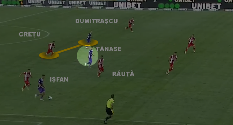 Au trimis-o pe Dinamo la baraj! Cum a lichidat FC Argeș apărarea „câinilor”