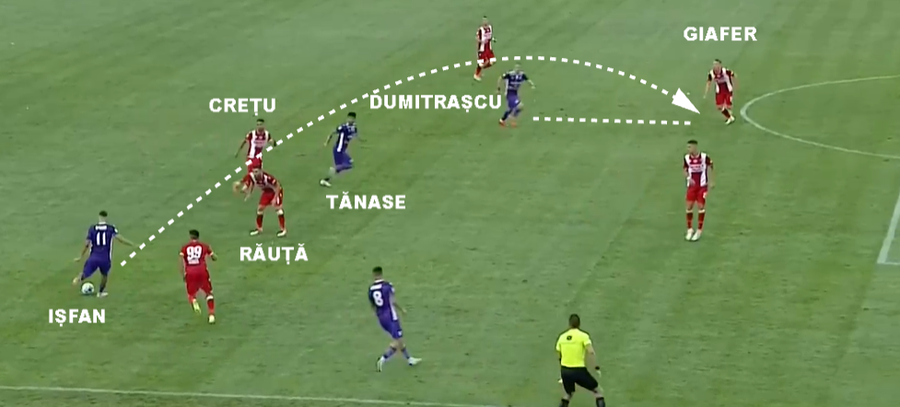 Au trimis-o pe Dinamo la baraj! Cum a lichidat FC Argeș apărarea „câinilor”