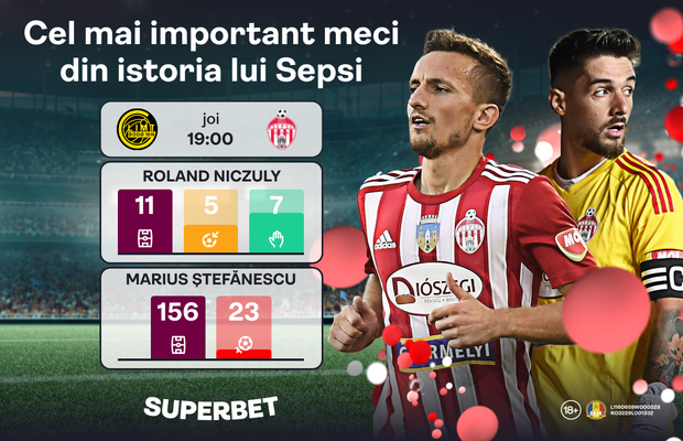 Un meci pentru istorie! SuperCotele pentru Bodo/Glimt – Sepsi