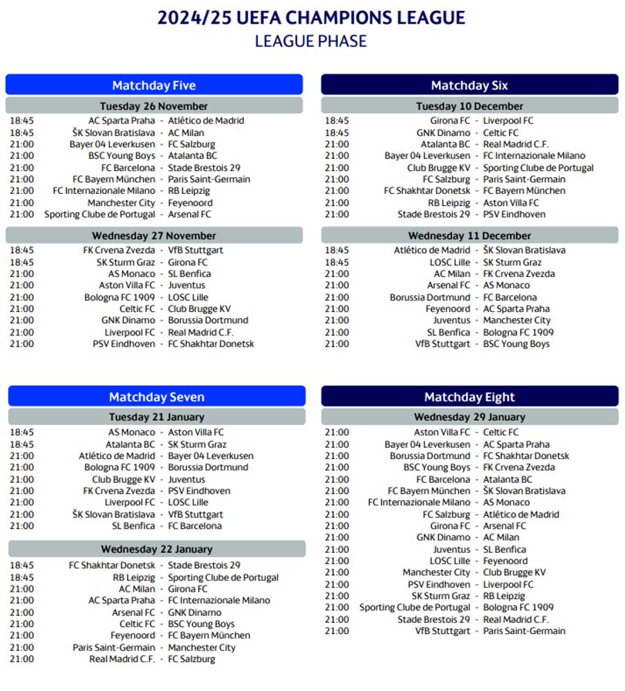 Programul complet al Ligii Campionilor, foto: X Football Rankings Programul complet din Liga Campionilor: se joacă și joia!