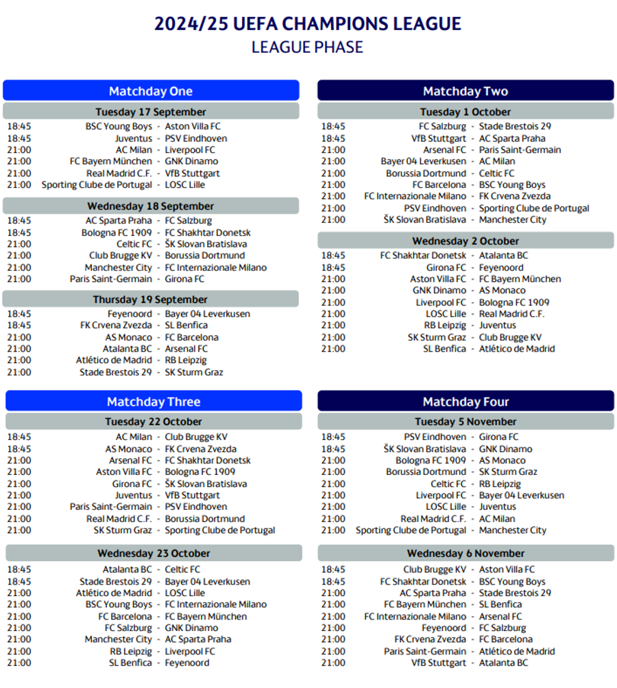 Programul complet al Ligii Campionilor, foto: X Football Rankings Programul complet din Liga Campionilor: se joacă și joia!