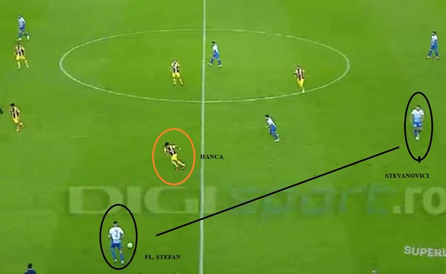 Stevanovici îi pasează lui Florin Ștefan sub privirile lui Hanca Revine Topal la Petrolul? Ciobotariu joacă o carte grea cu Farul! + Situație explozivă cu Hanca: „Uitați-vă ce-a făcut la Craiova!”