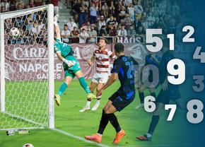 Note GSP la Rapid - Universitatea Craiova » Detaliul remarcat, după derby-ul din Giulești: „El este viitorul echipei naționale”