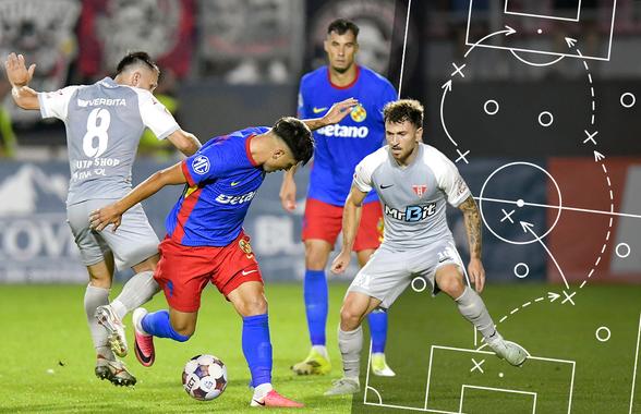 FCSB nu mai crede în propriul joc » 3 semnale negative care trădează finalul unei echipe