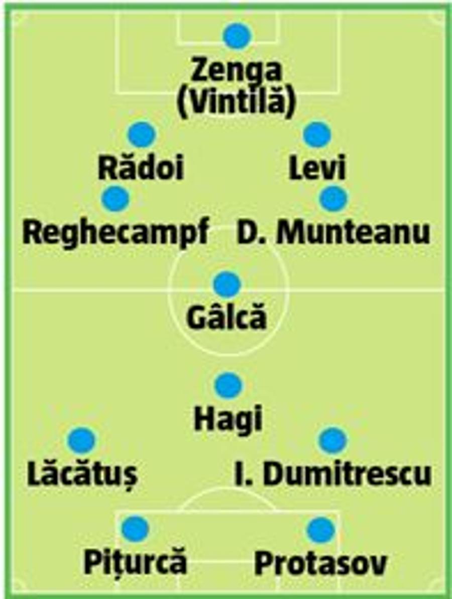 FCSB // Cel mai bun e cel mai prost plătit! Ce salariu are Bogdan Argeș Vintilă la FCSB și cum arată ierarhia din Liga 1