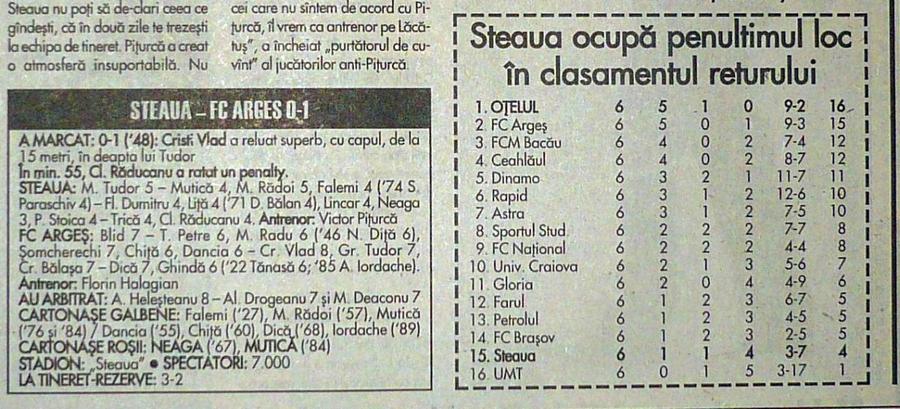 FCSB versus cea mai bună defensivă din Liga 1: „Ar trebui să profite de problemele de acolo. Pot să câștige!”