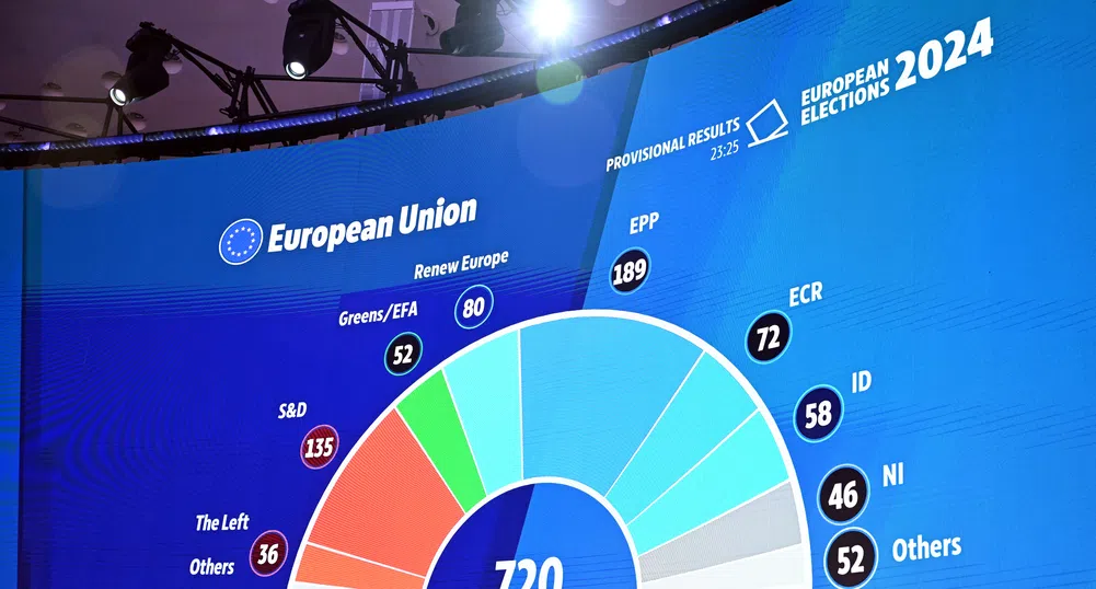  Европейски преглед: Кой спечели и кой загуби от изборите за ЕП? 