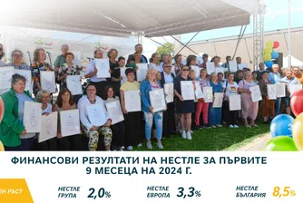 Нестле Групата с органичен ръст от 2,0% за 9-месечието на 2024 г. и актуализирана прогноза за годината