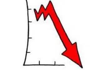 21 Companies Shed over 70% of Stock Price Since Their Last Peak
