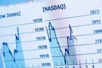 Dow Jones от 1896 г. до днес (част 4)