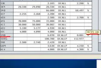 Заблудена оферта "продава" при Монбат за 100 млн. акции по 0.001 лв.