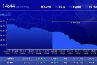 Втори пореден ръст за SOFIX