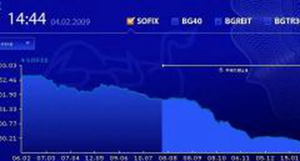 Втори пореден ръст за SOFIX