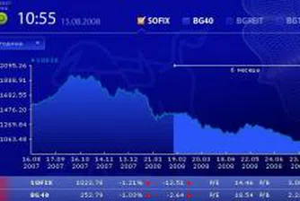 Индексите падат, прехвърлиха над 200 хил. акции на БАКБ