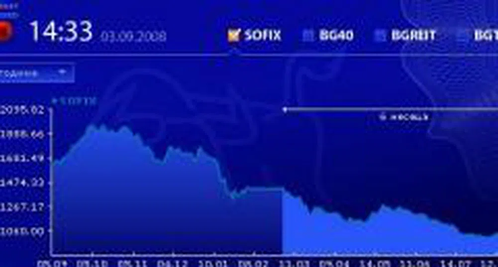 SOFIX остана под 1000 пункта, Химко скача с 40%