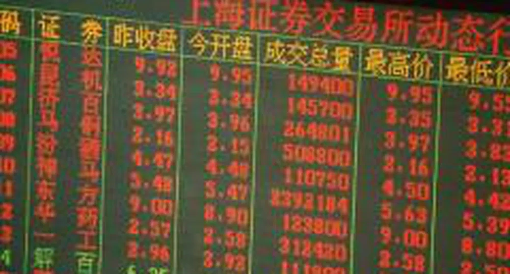 Китайският пазар с най-лошо представяне в света през 2008 г.