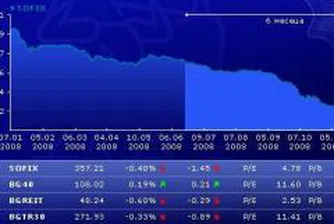 Оборот от 36 хил. лв. за първия час търговия на БФБ