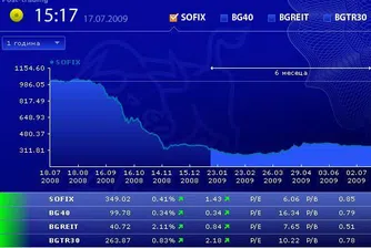 BGTR30 е единственият повишаващ се индекс за седмицата