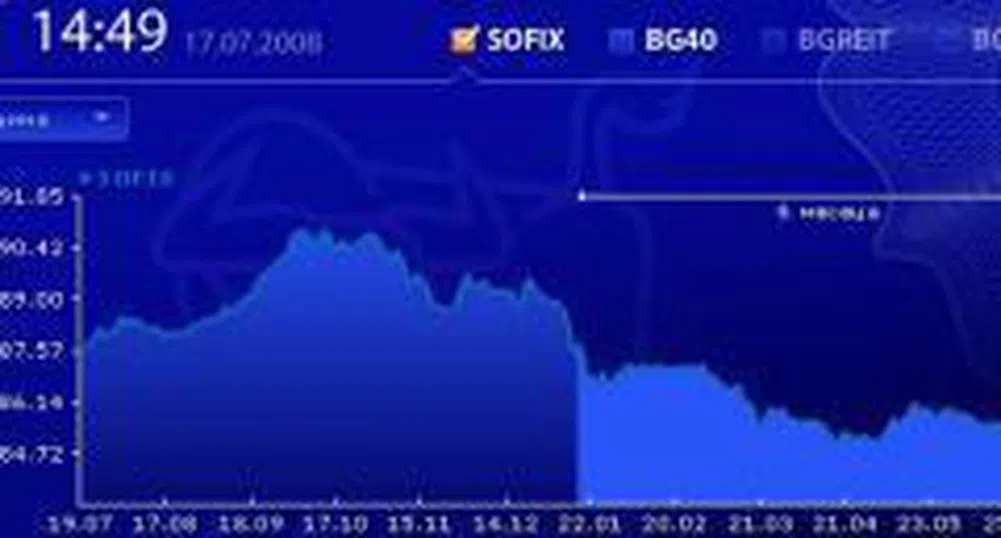 SOFIX и BG40 регистрираха по над 79% спад за годината