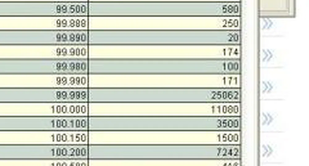 Продават се над 80 хил. акции на КТБ час преди ОСА