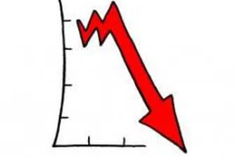 21 акции загубили над 70% спрямо върховете си