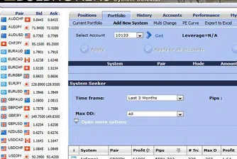 Булброкърс с автоматизирана платформа за FOREX