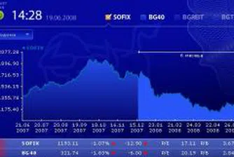 Нов спад на БФБ при ниска активност