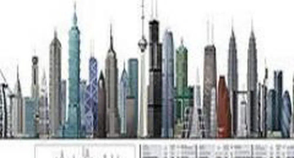 Кои са най-високите сгради в света?