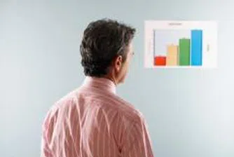 Lithuania's Economic Growth Slowed to 7.9 Percent