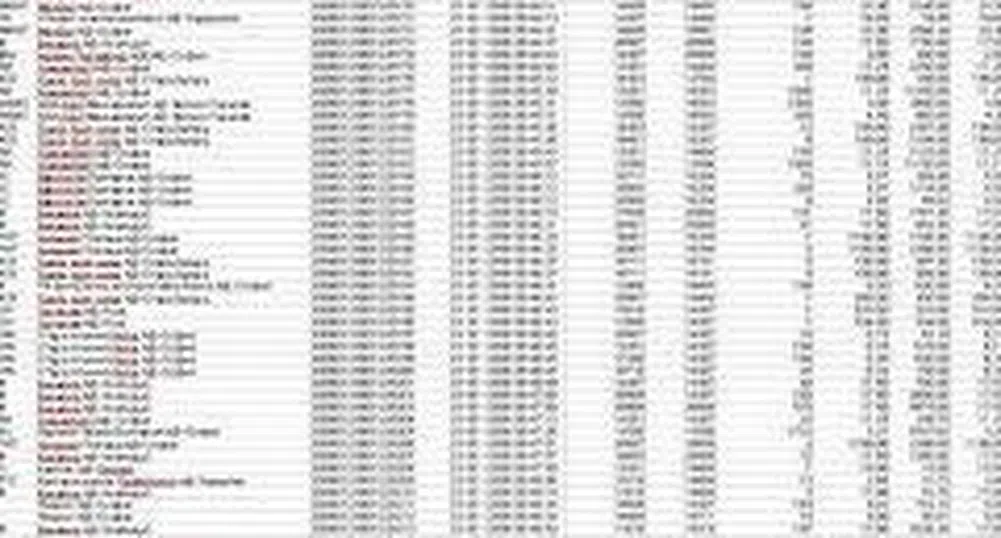 Bulgaria's GDP Per Capita More Than 60% Below the EU-27 Average