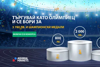 Само ден до края на консурса на Адмирал Маркетс