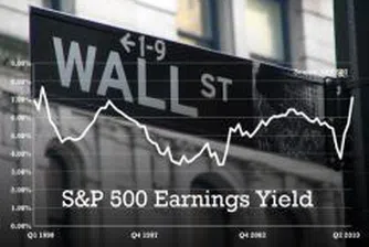 S&P 500 традиционно надолу на извънборсовия пазар